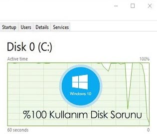 Windows 10 %100 disk kullanımı çözümü (2020)